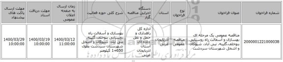 مناقصه عمومی یک مرحله ای بهسازی و آسفالت راه روستایی بنوخلف،گلینه، نبی آباد، شیوکان و اشخل شهرستان سردشت  