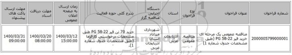 مناقصه عمومی یک مرحله ای خرید قیر 22-58 PG  (طبق مشخصات جدول  شماره 1)