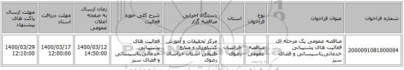 مناقصه عمومی یک مرحله ای  فعالیت های پشتیبانی خدماتی,تاسیساتی و فضای سبز