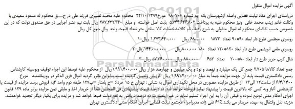 مزایده،مزایده فروش روسری مجلسی طرح دار ابعاد 90*90 تعداد  1873  و...