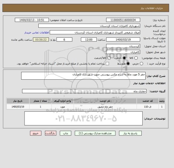 استعلام حفر 5 مورد چاه به شرح عکس پیوستی جهت شهرداری کامیاران