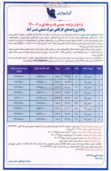 فراخوان مزایده عمومی ، فراخوان مزایده واگذاری واحدهای کارگاهی 