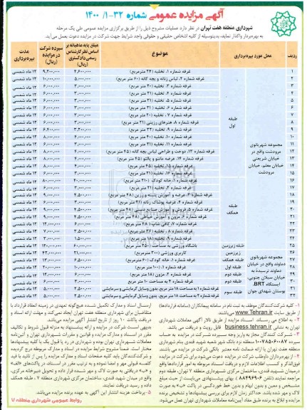 مزایده واگذاری غرفه ...