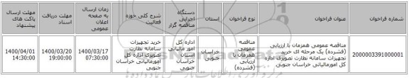 مناقصه عمومی همزمان با ارزیابی (فشرده) یک مرحله ای خرید تجهیزات سامانه نظارت تصویری اداره کل امورمالیاتی خراسان جنوبی