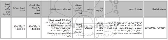 فراخوان ارزیابی کیفی پروژه 80 کیلومتر شبکه گازرسانی و نصب 1140 عدد انشعاب روستاهای بخش حتی،چینی، سه لر، سرکولی،سادات شاه ابوالقاسم و ... شهرستان لالی