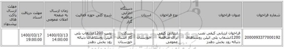 فراخوان ارزیابی کیفی نصب 1200انشعاب پلی اتیلن روستاهای دنباله رود بخش دهدز