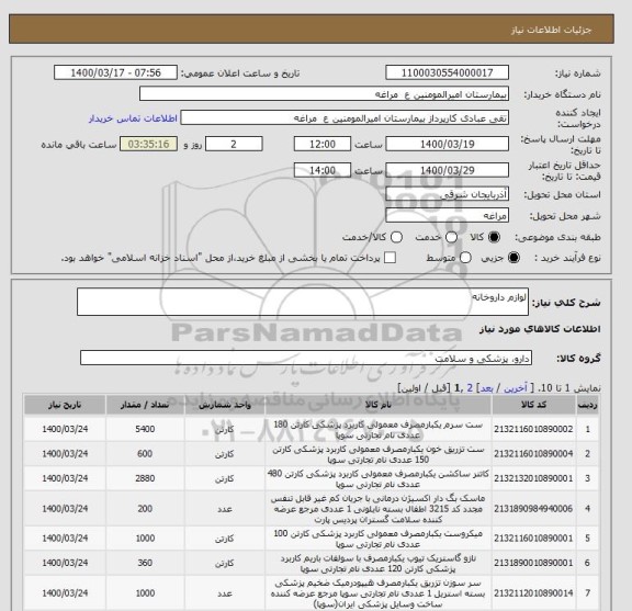 استعلام لوازم داروخانه