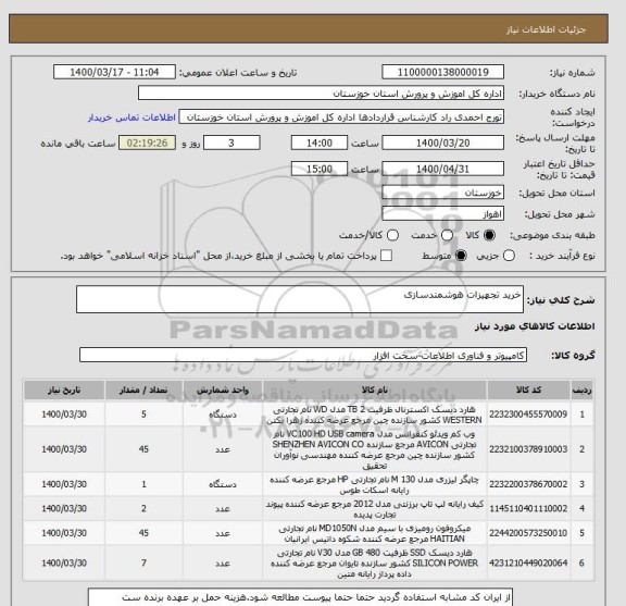 استعلام خرید تجهیزات هوشمندسازی 