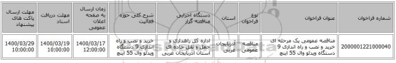مناقصه عمومی یک مرحله ای خرید و نصب و راه اندازی 9 دستگاه ویدئو وال 55 اینچ    