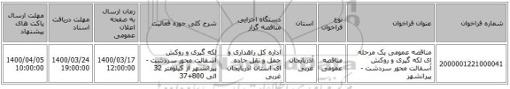 مناقصه عمومی یک مرحله ای لکه گیری و روکش آسفالت محور سردشت - پیرانشهر    