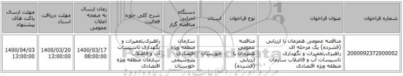 مناقصه عمومی همزمان با ارزیابی (فشرده) یک مرحله ای راهبری,تعمیرات و نگهداری تاسیسات آب و فاضلاب سازمان منطقه ویژه اقتصادی 