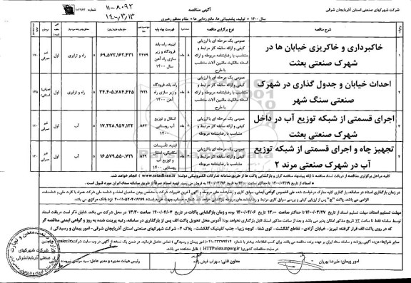 مناقصه، مناقصه خاکبرداری و خاکریزی خیابان ها ...