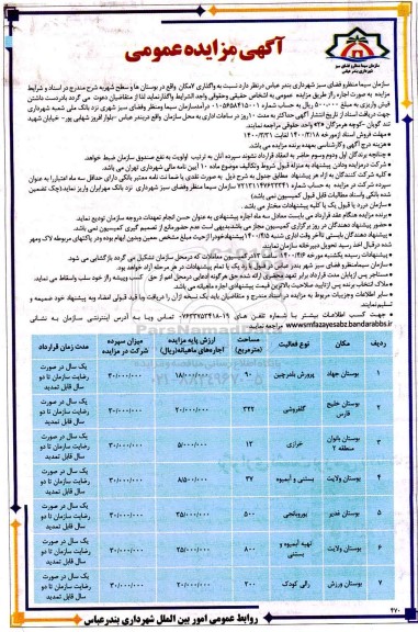 مزایده ، مزایده واگذاری 7 مکان