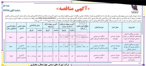 مناقصه تهیه مصالح و اجرای واحدهای کارگاهی ...
