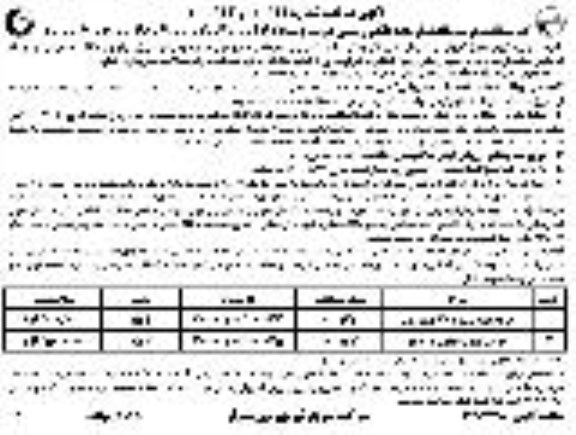 مناقصه، مناقصه خرید انواع مقره های 20 کیلوولت و کلمپ جمپر