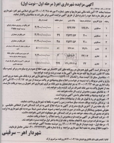 مزایده واگذاری املاک