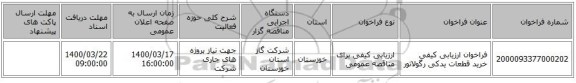 فراخوان ارزیابی کیفی خرید قطعات یدکی رگولاتور 