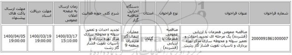 مناقصه عمومی همزمان با ارزیابی (فشرده) یک مرحله ای تجدید احداث و تعمیر سوله و محوطه سازی مرکز بهره برداری و تاسیات تقویت فشار گاز  رشت