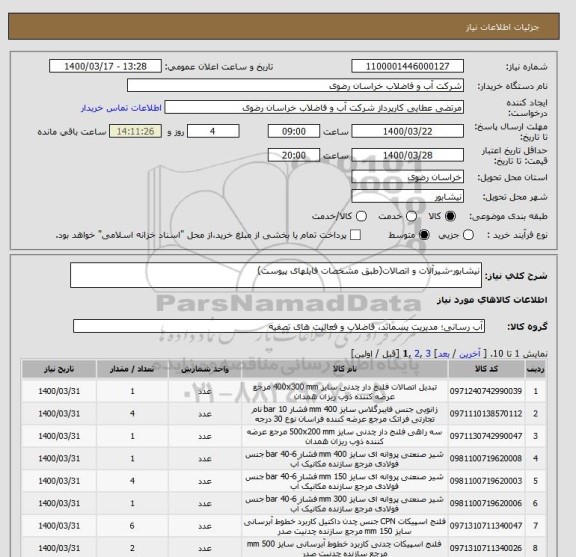 استعلام نیشابور-شیرآلات و اتصالات(طبق مشخصات فایلهای پیوست)