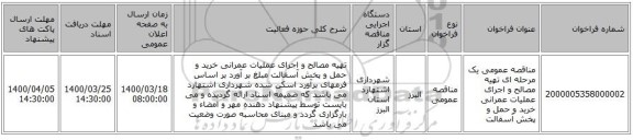 مناقصه عمومی یک مرحله ای تهیه مصالح و اجرای عملیات عمرانی خرید و حمل و پخش آسفالت