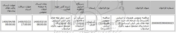 مناقصه عمومی همزمان با ارزیابی (فشرده) یک مرحله ای خرید حمل لوله های پلی اتیلن آبرسانی تک جداره برای مجتمع شهید باکری میاندوآب 