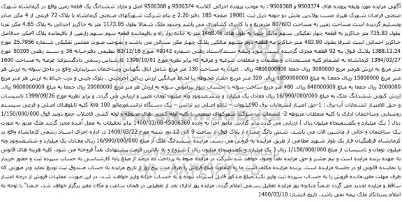 آگهی مزایده زمین به مساحت 807603 مترمربع و غیره ...