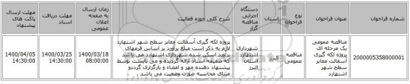 مناقصه عمومی یک مرحله ای پروژه لکه گیری آسفالت معابر سطح شهر اشتهارد