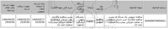 مناقصه عمومی یک مرحله ای تجدید مناقصه واگذاری خرید خدمات انتظامات و حفاظت فیزیکی بیمارستان منتظری نجف اباد