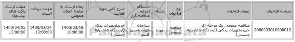 مناقصه عمومی یک مرحله ای خریدتجهیزات یدکی (ایستگاه های پایه وسنتی)