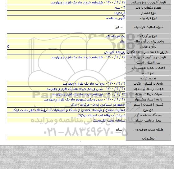 عملیات اصلاح و توسعه بخشی از  شبکه و انشعابات آب روستای مهر دشت اراک