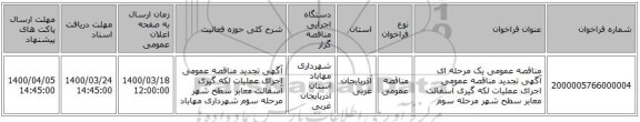 مناقصه عمومی یک مرحله ای آگهی تجدید مناقصه عمومی اجرای عملیات لکه گیری آسفالت معابر سطح شهر مرحله سوم