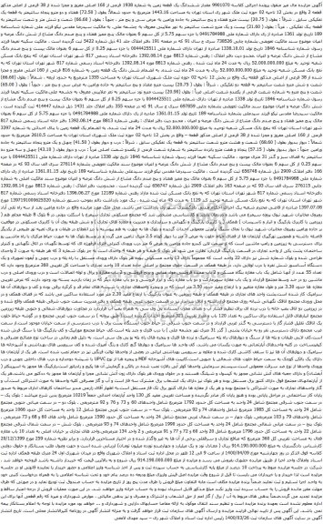 آگهی مزایده ششدانگ یک قطعه زمین به شماره 1938 فرعی از 160 اصلی مفروز و مجزا شده
