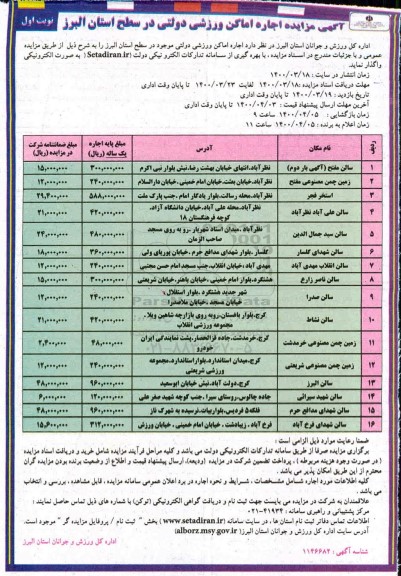 مزایده , مزایده اجاره اماکن ورزشی دولتی نوبت دوم