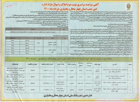 مزایده مزایده فروش تعدادی املاک کاربری تجاری و مسکونی و صنعتی نوبت دوم