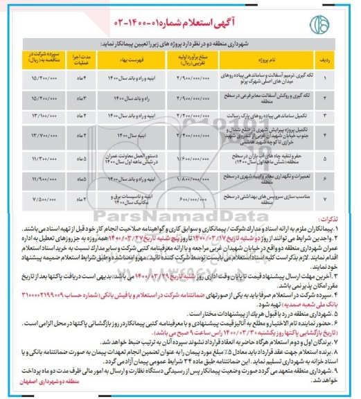 استعلام لکه گیری، ترمیم آسفالت و ساماندهی پیاده روهای میدان های ... 