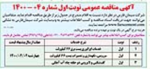 مناقصه، مناقصه خدمات اپراتوری پست برق 66 کیلوولت....