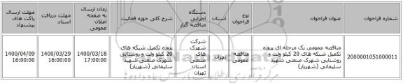 مناقصه عمومی یک مرحله ای پروژه تکمیل شبکه های 20 کیلو ولت و روشنایی شهرک صنعتی شهید سلیمانی (شهریار)