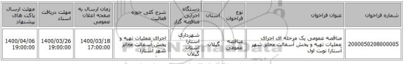 مناقصه عمومی یک مرحله ای اجرای عملیات تهیه و پخش آسفالت معابر شهر آستارا نوبت اول