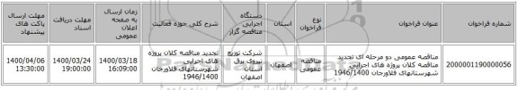 مناقصه عمومی دو مرحله ای تجدید مناقصه کلان پروژه های اجرایی شهرستانهای فلاورجان 1946/1400