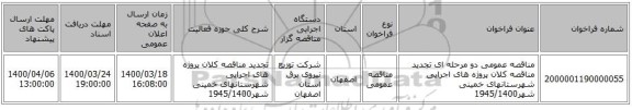 مناقصه عمومی دو مرحله ای تجدید مناقصه کلان پروژه های اجرایی شهرستانهای خمینی شهر1945/1400
