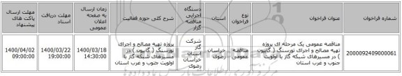 مناقصه عمومی یک مرحله ای پروژه تهیه مصالح و اجرای تورسنگ ( گابیون ) در مسیرهای شبکه گاز با اولویت جنوب و غرب استان 