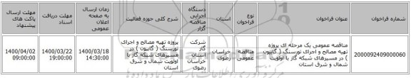 مناقصه عمومی یک مرحله ای پروژه تهیه مصالح و اجرای تورسنگ ( گابیون ) در مسیرهای شبکه گاز با اولویت شمال و شرق استان 