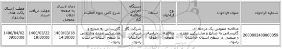 مناقصه عمومی یک مرحله ای گازرسانی به صنایع و مشترکین عمده و صنعتی در سطح استان خراسان رضوی 