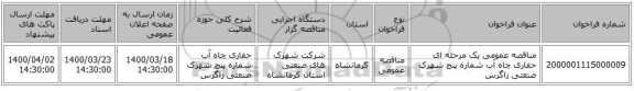 مناقصه عمومی یک مرحله ای حفاری چاه آب شماره پنج شهرک صنعتی زاگرس