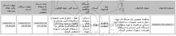 مناقصه عمومی یک مرحله ای  تهیه ، حمل و نصب تجهیزات ساختمان آتش نشانی و راهبری و بهره برداری از ایستگاه آتش نشانی و شیرهای هیدرانت شهرک صنعتی قرچک