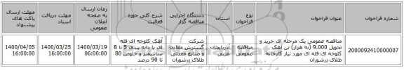 مناقصه عمومی یک مرحله ای خرید و تحویل 9،000 (نه هزار) تن آهک کلوخه ای فله ای مورد نیاز کارخانه طلای زرشوران