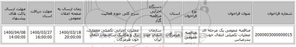 مناقصه عمومی یک مرحله ای عملیات تکمیلی انتقال خون بندرعباس