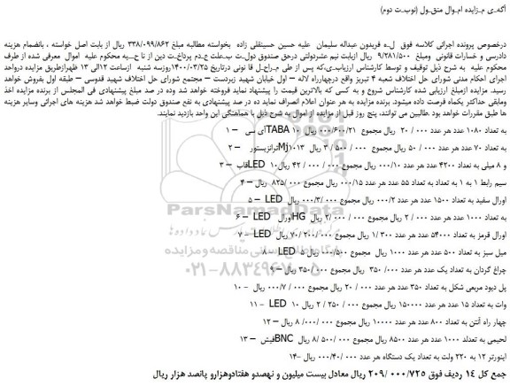 مزایده،مزایده فروش آی سی TABA 10 به تعداد 1080 عدد و...