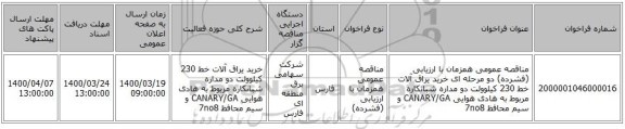 مناقصه عمومی همزمان با ارزیابی (فشرده) دو مرحله ای خرید یراق آلات خط 230 کیلوولت دو مداره شبانکاره مربوط به هادی هوایی CANARY/GA و سیم محافظ 7no8 