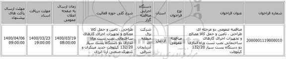 مناقصه عمومی دو مرحله ای طراحی ، تامین و حمل کالا مصالح و تجهیزات اجرای کارهای ساختمانی نصب تست وراه اندازی دو دستگاه پست سیار 132/20 کیلوولت 